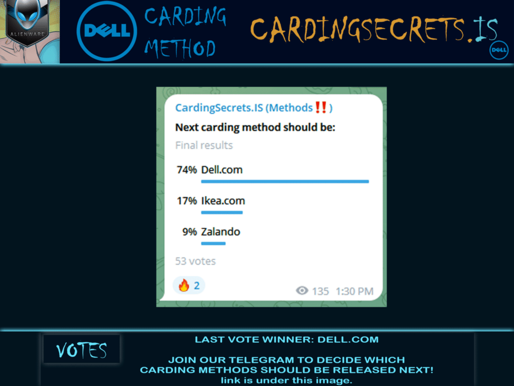 Carding votes