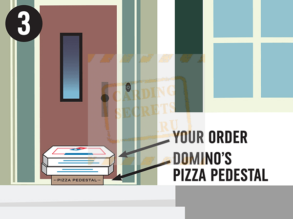 Dominos pizza carding method