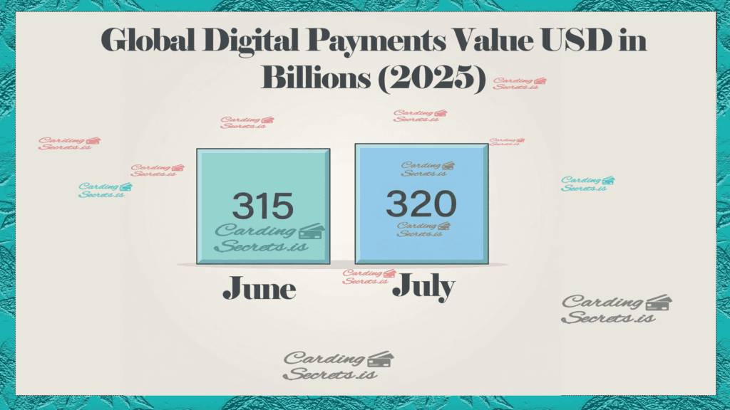 infographic july gdp