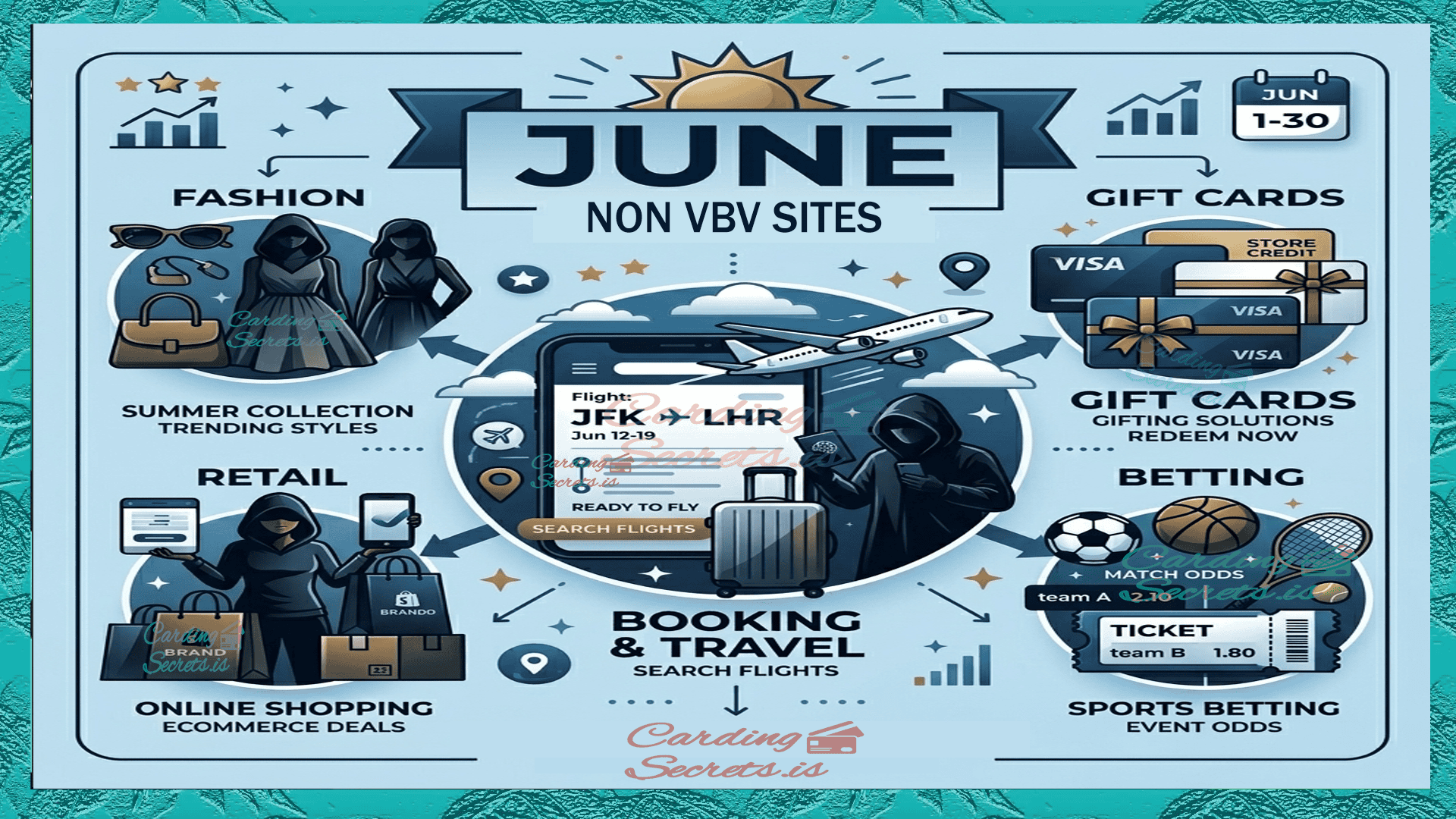non vbv sites june thumbnail
